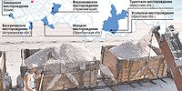 Кто насолил России?