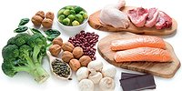 Нордическая диета