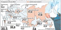 Мечтать не бедно