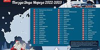 Он уже едет