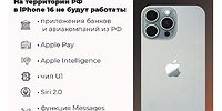 Часть не имею